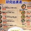 京都ラーメン研究所