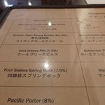 Nakameguro Taproom - 