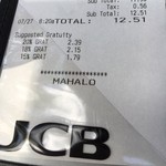 Il Lupino Trattoria & Wine Bar - ごちそうさま