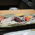 すし処 さいとう - 本日握られるネタ