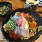 寿し なかむら - 2016.7ちらし