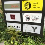 KINOE - ビルの案内板