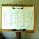 蕎麦切り　こばやし - 閉店2日前の土曜、開店は11時なのに、朝9時半でこの状態（＠＠）