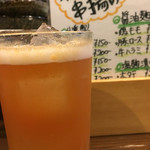 旨いもん酒場 GENYA - 