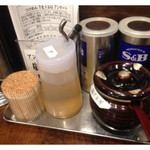 つけめんTETSU 赤羽店 - 