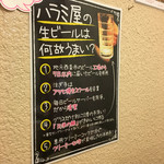 焼肉ハラミ屋 - 