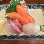 上野 肴や～sakanaya～ - 