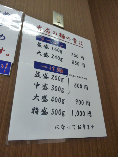雲呑麺さんが投稿した麺屋209 菊川店（東京/菊川）の口コミ詳細 [食べログ] 麺屋209 菊川店