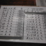 島長 - メニュー