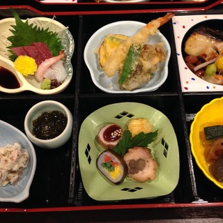 道の駅 うつのみやろまんちっく村周辺でおすすめのグルメ情報をご紹介 食べログ