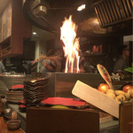 Robata Shikabari - 