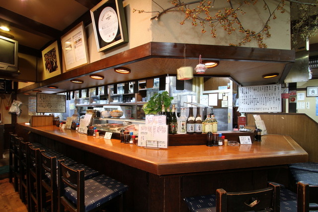 居酒屋 たかまさ たかまさ 末広町 居酒屋 食べログ 居酒屋 たかまさ たかまさ 末広町 居酒屋 食べログ
