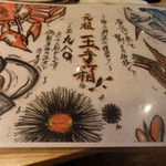 俺の魚を食ってみろ!! - 