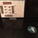 ビーボ! ビア アンド ダイニングバー - vivo!:テーブルコーデ