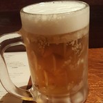 ツキトカゲ - 生ビール