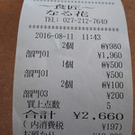 食匠 なる花 - ごちそうさまでした