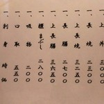 いば昇 - おしながき