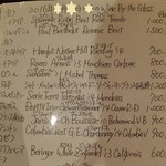 Wine Bar base - （2016.07月)