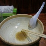 らーめん 福籠 - 完食、完飲。(メ、メタボが～(T-T))