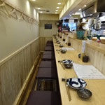 いしもん 西対 - 