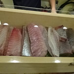 いしもん 西対 - 