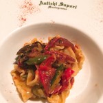 アンティキサポーリ - 