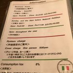 ココニール イケブクロ - coconeel:メニュー