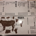 焼肉のさがみや - 