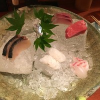 銀平 北新地店 - 