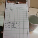 かに愛知屋 - 平成２８年葉月