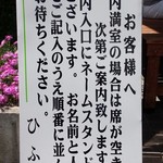 そば処ひふみ - 外観／平成28年8月