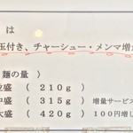 Menkoidokoro Isoji - 麺の量