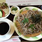 スタート - コーヒーうどん