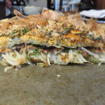 バリエー - 断面