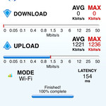 円町リバーブ - 例によってWi-Fiチェック。この後、Wi-Fiが切れたりした。