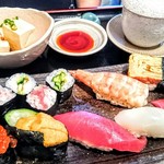 勢鮨 - 野州山辺/寿司 | 食べログ