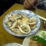 立ち飲み 魚昭 - 