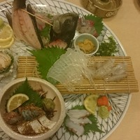 中洲鷹勝 本店 - 