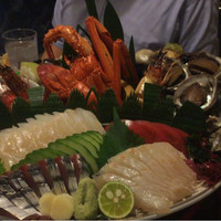 土佐料理 祢保希 丸の内店 - 