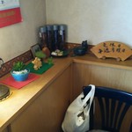 ティエン・コム・ベトナム - 