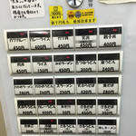 鳥取市役所 食堂 - 券売機です。（2016.8 byジプシーくん）