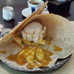 Crêpes & Co. - クレープの中身