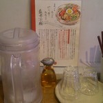 ピリ子 - 常備品