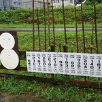 上田の郷 - 積雪量