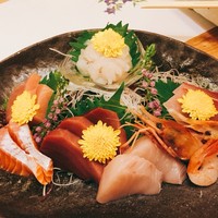 きときと 名古屋店 - 