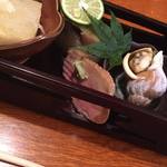 料理ふじ味 - 【口取り】鯖の棒寿司、鴨のロースト（2016.08.15.)