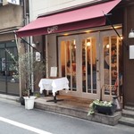 シック プッテートル - 