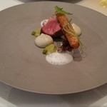 シック プッテートル - 