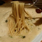 ビストロ シン 2 - 【2016年8月】T・K・S（卵かけスパ）：750円
      