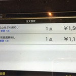 おいでん家 - by masakun